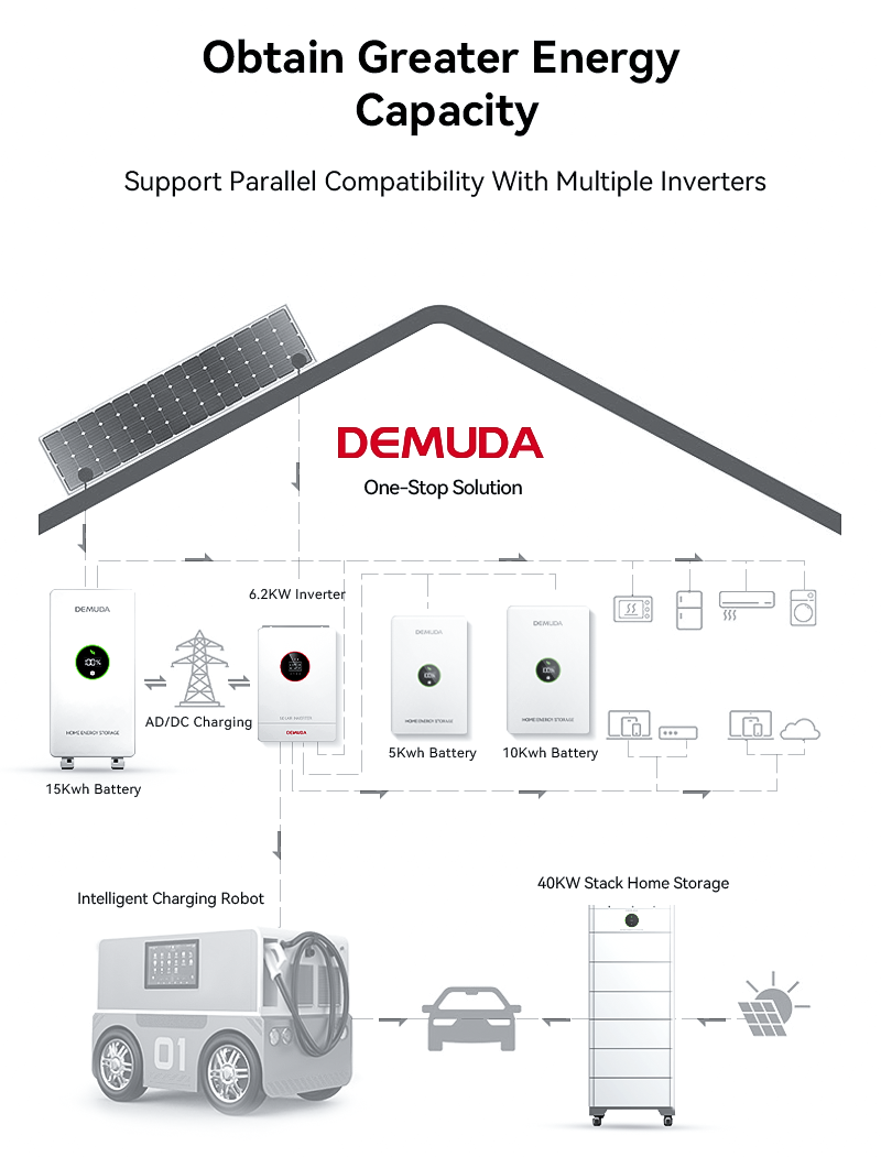 LiFePO4 280Ah, 51.2V, на колесах, FSD-T15KWH-280AH LiFePO4 280Ah, 51.2V, на колесах, FSD-T15KWH-280AH