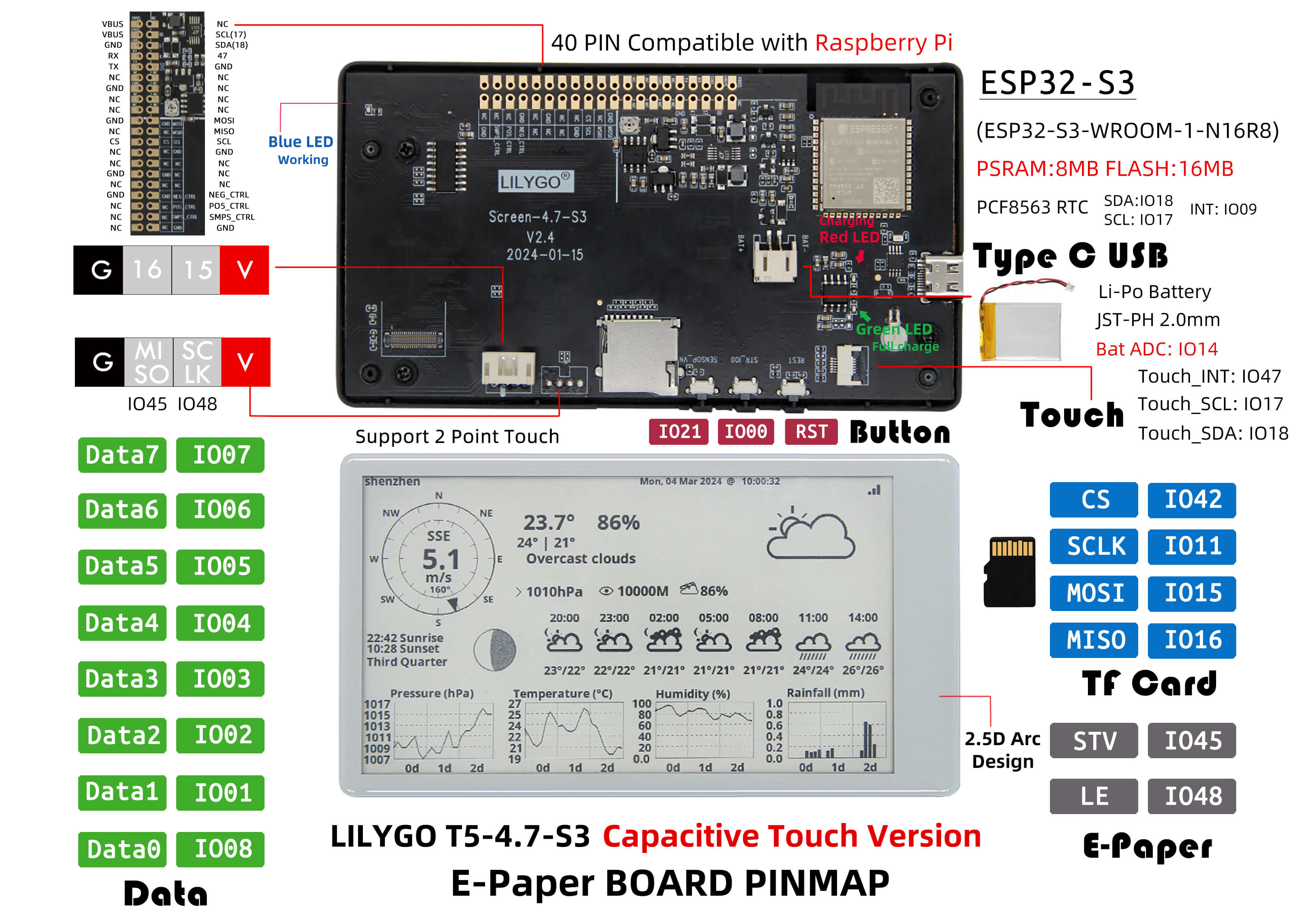 Дисплей E-Paper 4.7" із ESP32-S3, T5 e-Paper Touch