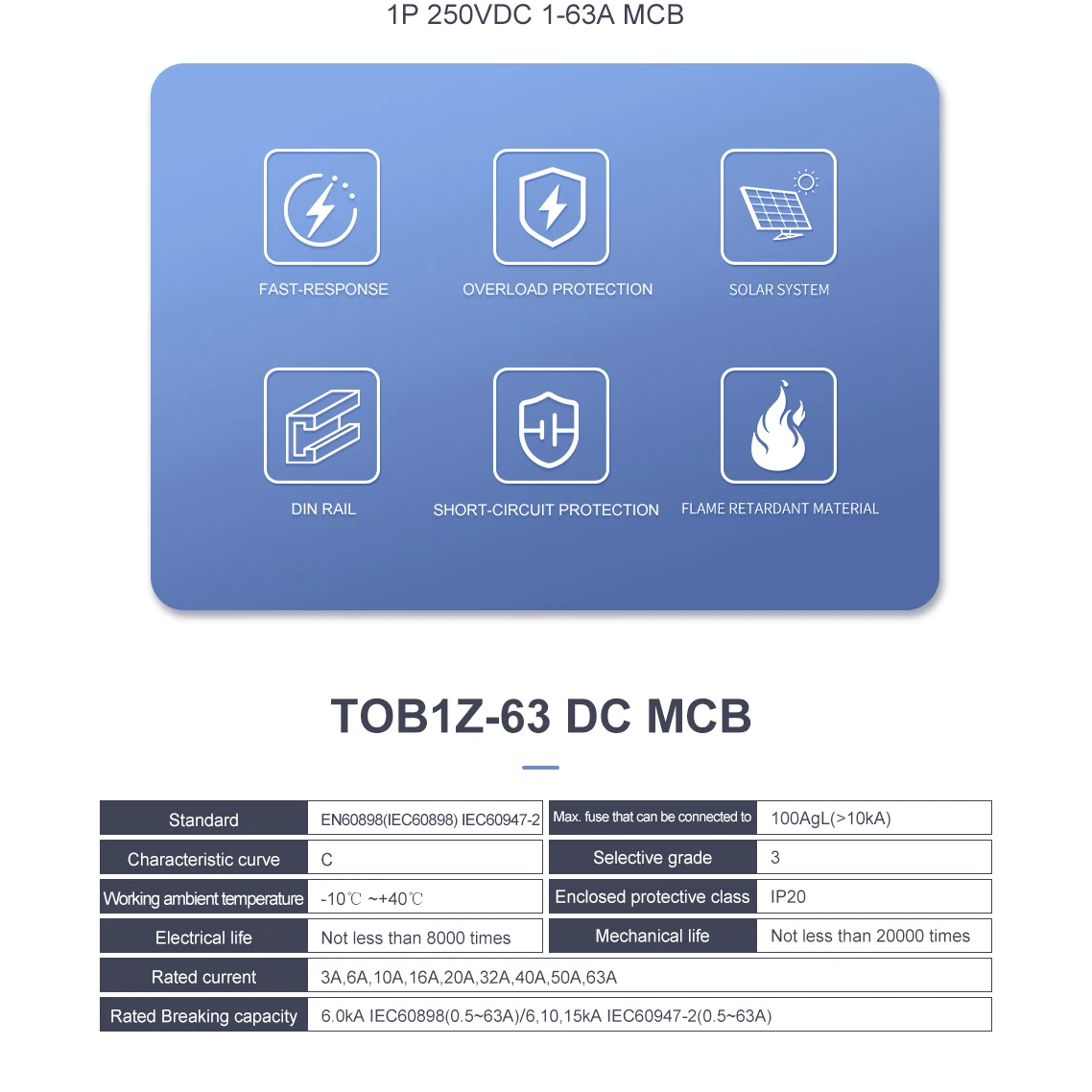 Автомат захисту постійного струму 1P 10A 250V MCB (TOB1Z-63 10A – TOMZN)