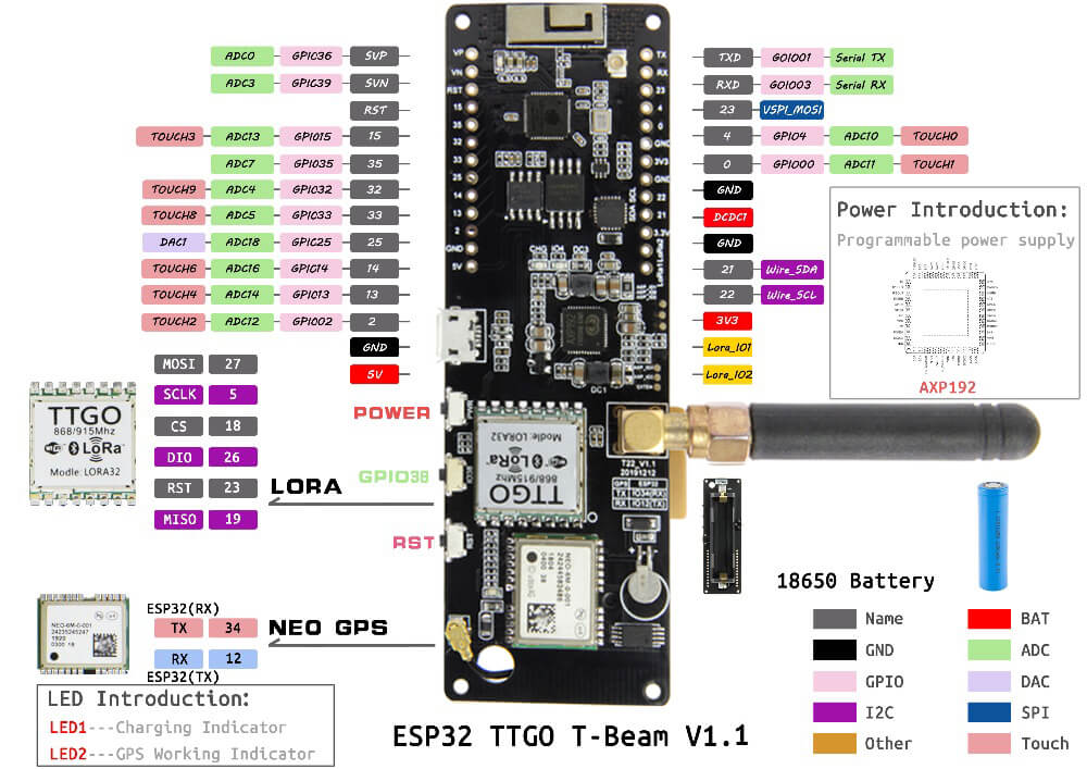LILYGO® TTGO Meshtastic T-Beam V1.2 ESP32 LoRa 433MHz Solder OLED