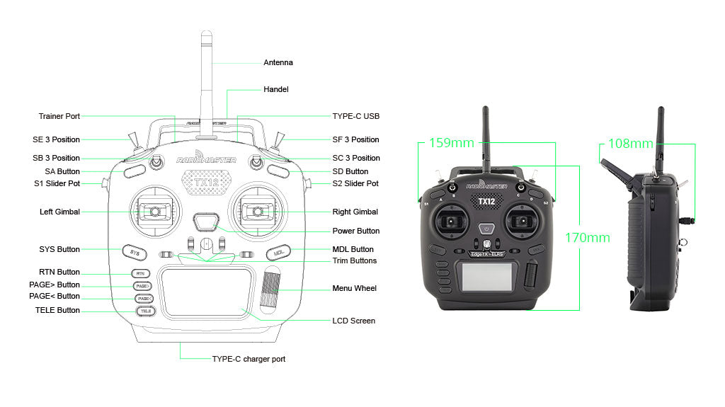 Пульт керування RadioMaster TX12 MKII, Mode 2, ELRS 2.4