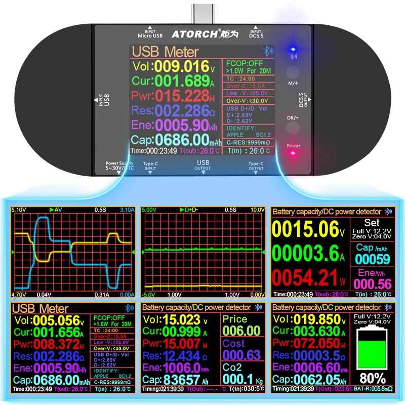 USB тестер UD24 (Atorch) + PD3.0 тригер + Темп.датчик + 16 DC роз'ємів/проводів