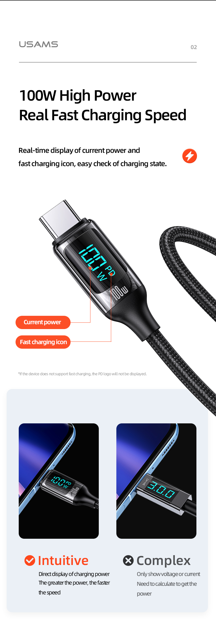 Кабель USB US-SJ546 U78 (USAMS) Type-C – Type-C 100W PD Fast Charging & Data Cable (USAMS) 1.2м білий Кабель USB US-SJ546 U78 (USAMS) Type-C – Type-C 100W PD Fast Charging & Data Cable (USAMS) 1.2м білий