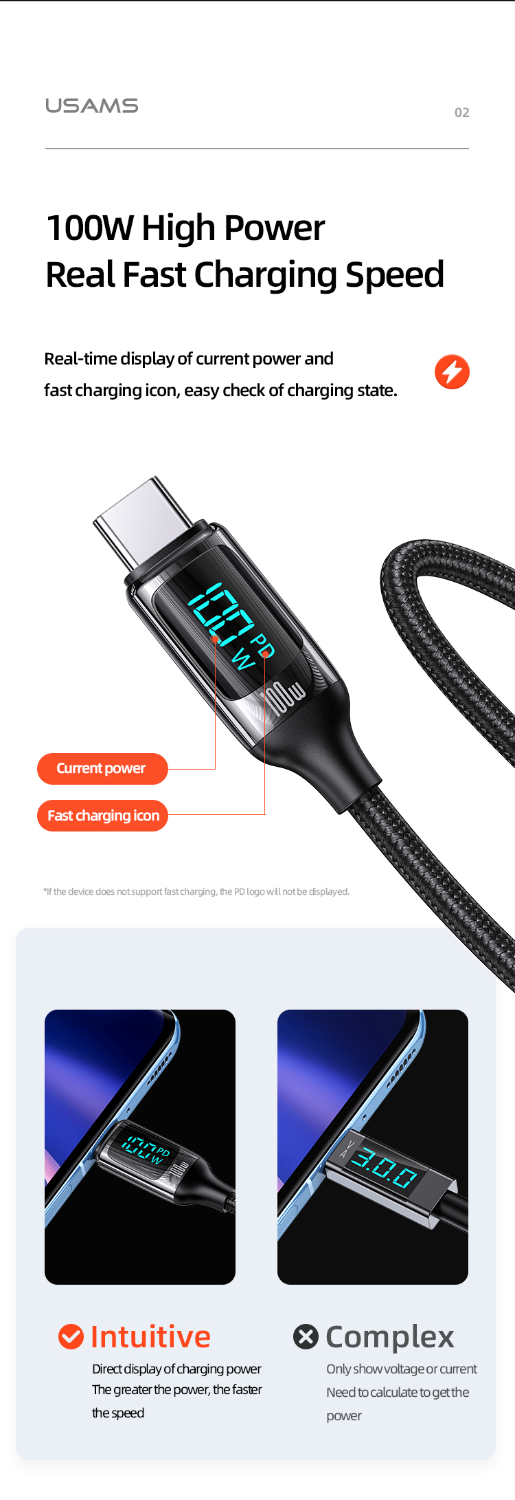 Кабель USB US-SJ546 U78 (USAMS) Type-C – Type-C 100W PD Fast Charging & Data Cable (USAMS) 1.2м білий