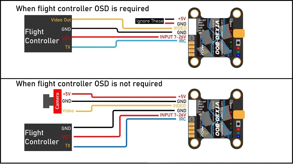 Відеопередавач VTX для FPV, VTX30-800 5.8G 40CH 800mW