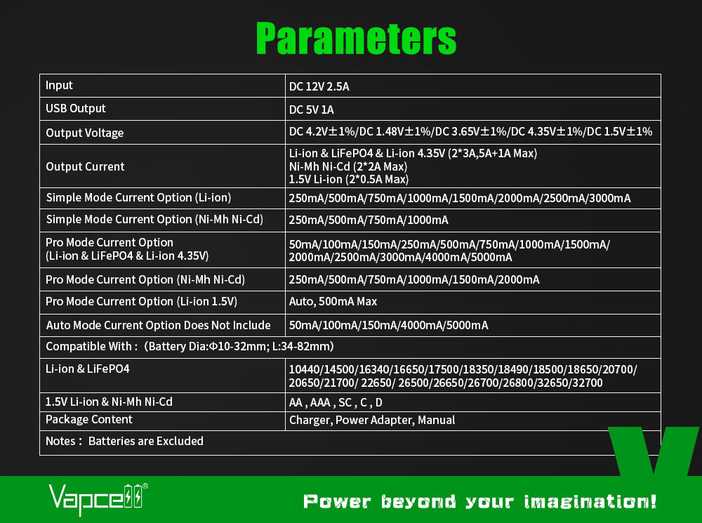 Зарядний пристрій Vapcell SU2