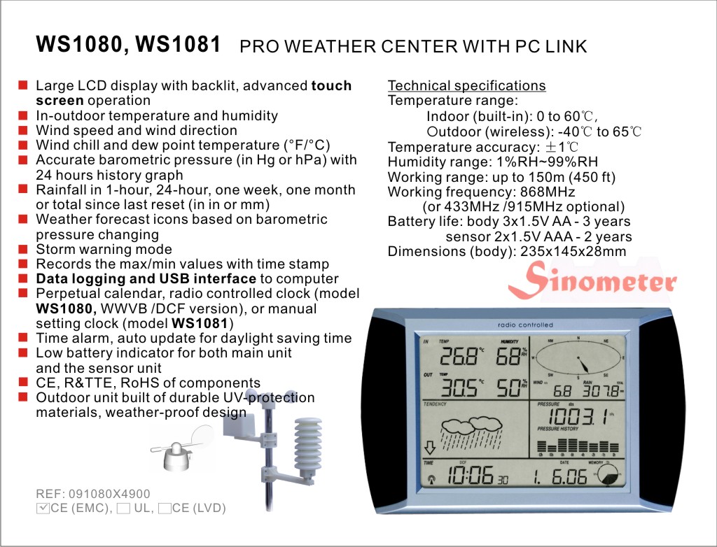 метеостанція WH1080