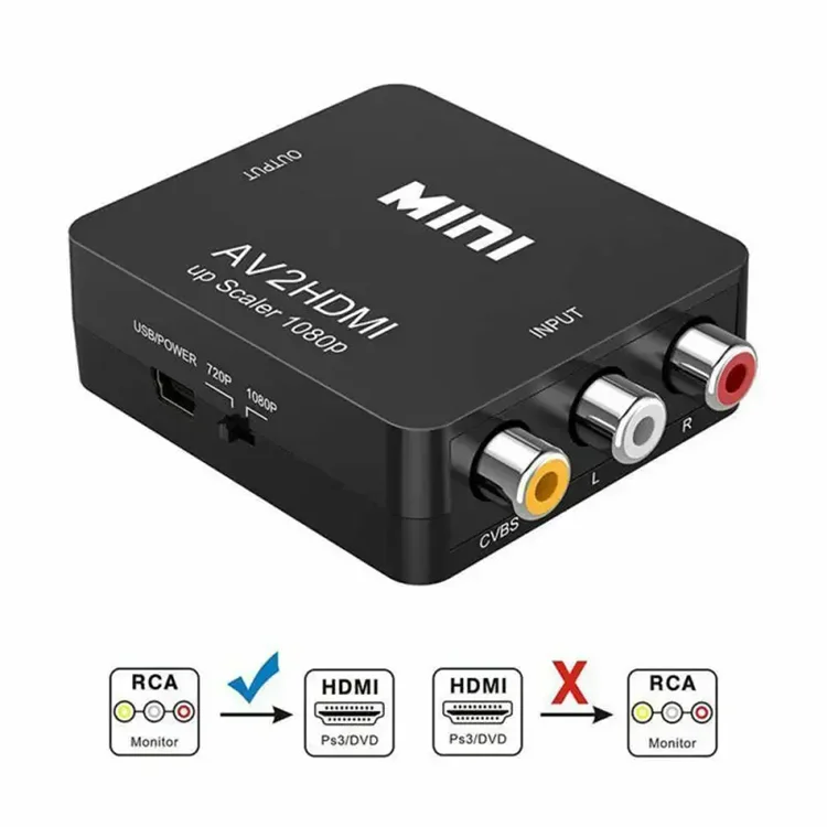 Відеоконвертер AV/RCA у HDMI 720/1080P