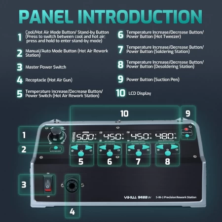 Багатофункційна 5-в-1 паяльна станція з феном, паяльником, вакуумним паяльником, термопінцетом та вакуумною присоскою