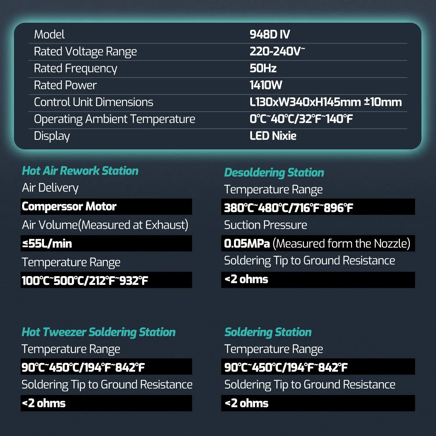 Багатофункційна 5-в-1 паяльна станція з феном, паяльником, вакуумним паяльником, термопінцетом та вакуумною присоскою