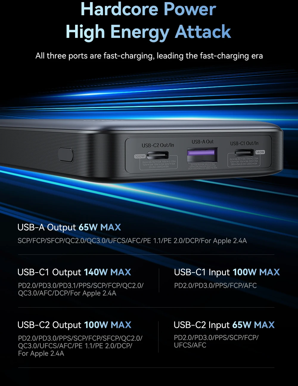 Power Bank zime Z5 25000mAh 90Wh (14000mAh @ 5V/6A) 145W max Black (B145W2C1A – zime) Power Bank zime Z5 25000mAh 90Wh (14000mAh @ 5V/6A) 145W max Black (B145W2C1A – zime)