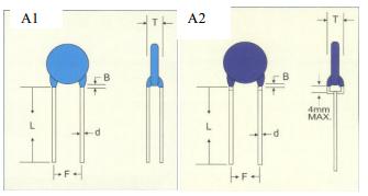 2,2nF 2kV Z5V L5