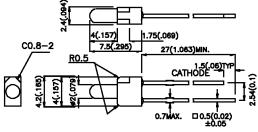 Світлодіод 2,5мм червоний 625нм (L-1464ID Kingbright)