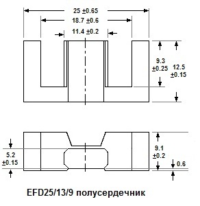 B66421-G-X187 (EFD25) B66421-G-X187 (EFD25)