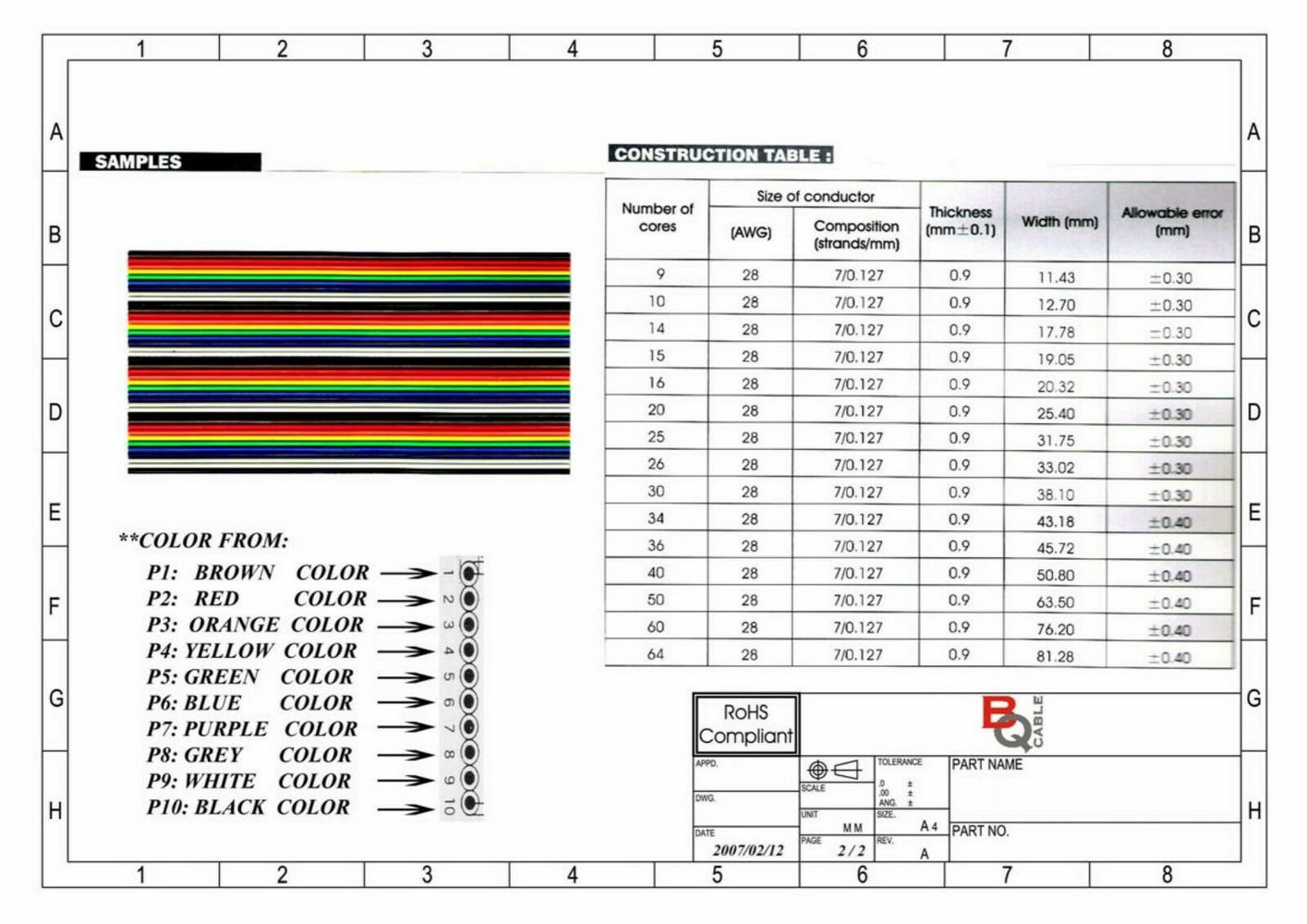 FLCC-20/30 -BQ (30,5m)