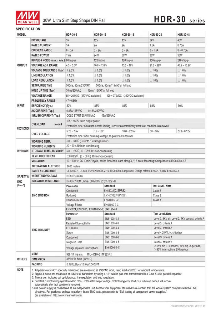 Блок живлення на DIN-рейку 15W 5V HDR-30-5