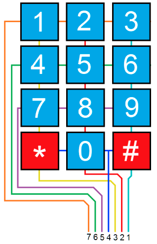 Клавіатура для Arduino (4х3 matrix keyboard)