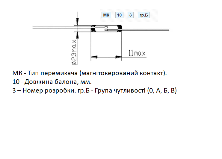 Реле герконове МК-10-3-В Гр.Б
