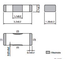 NFM3DCC223R1H3