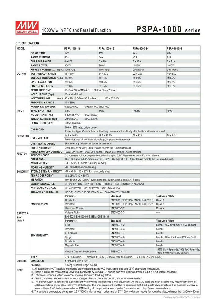 PSPA-1000-12