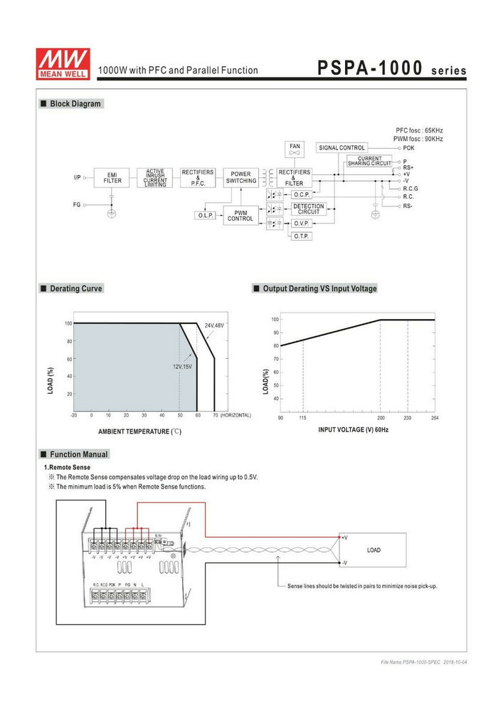 PSPA-1000-12