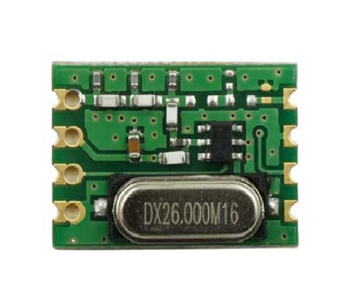 RFM117W-868S1 RFM117W-868S1