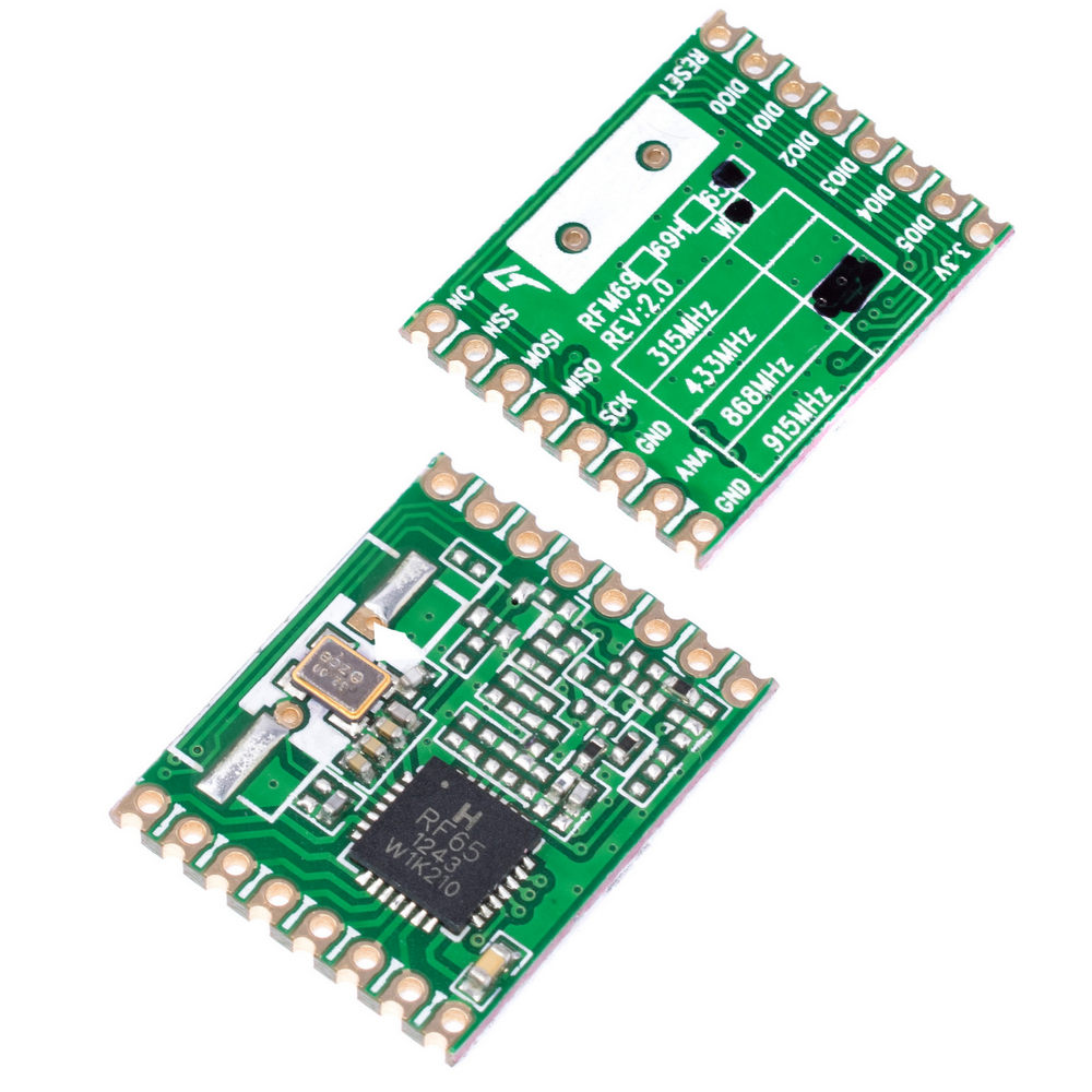 RFM65W-868S2 RFM65W-868S2