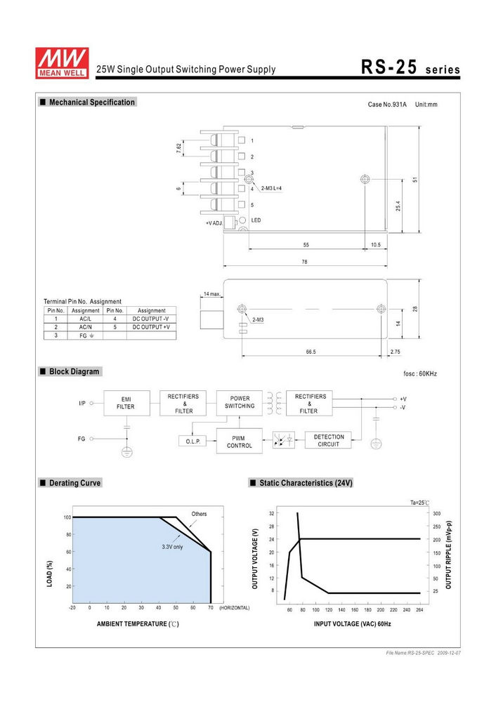 Блок живлення що вбудовується 25W 48V RS-25-48