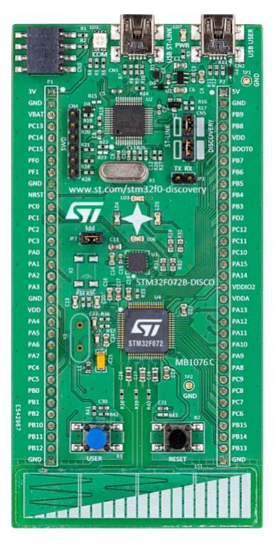 STM32F072B-DISCO