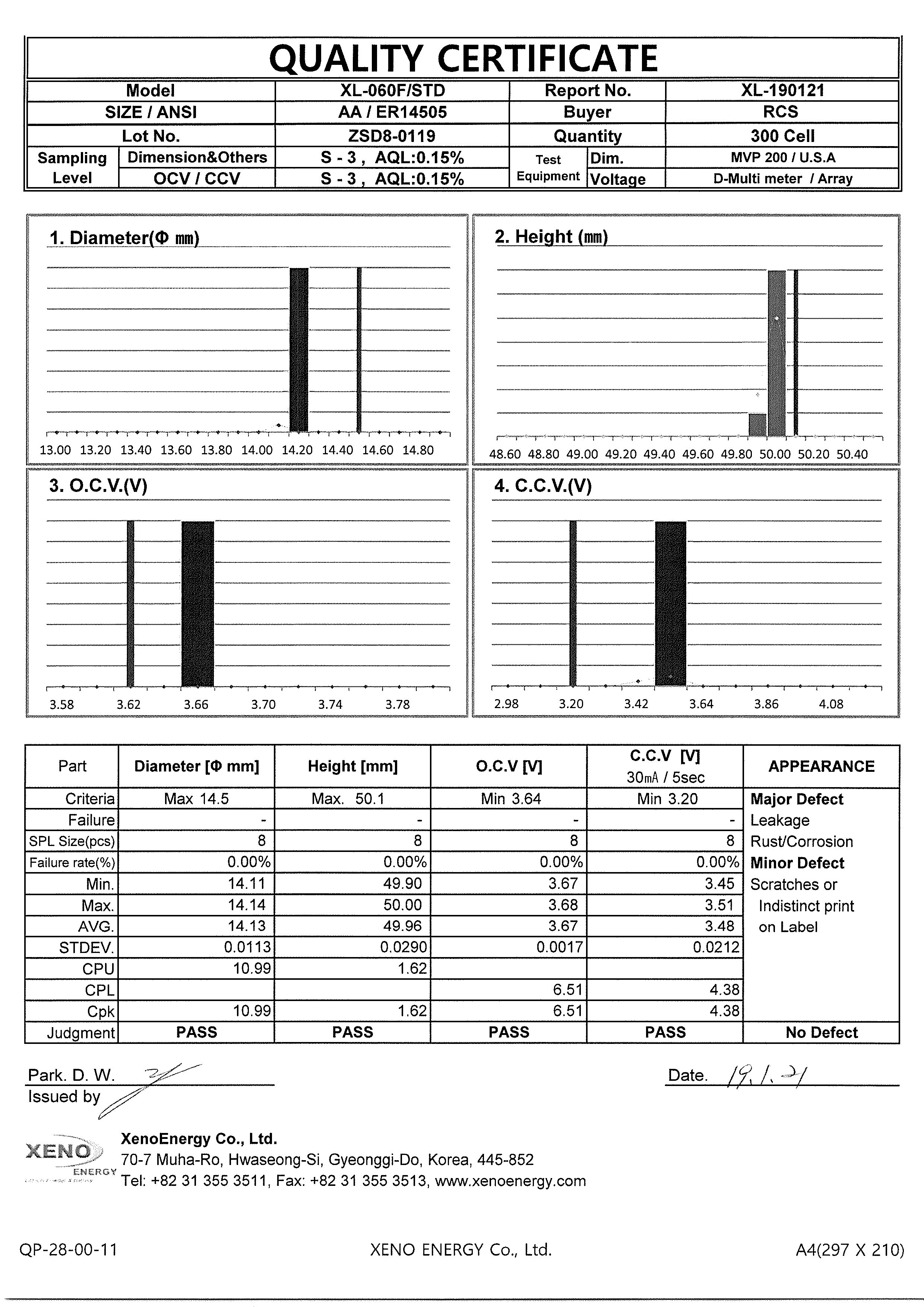 Батарейка AA літієва 3,6V 1шт. Xeno Energy S11-0060-01-00