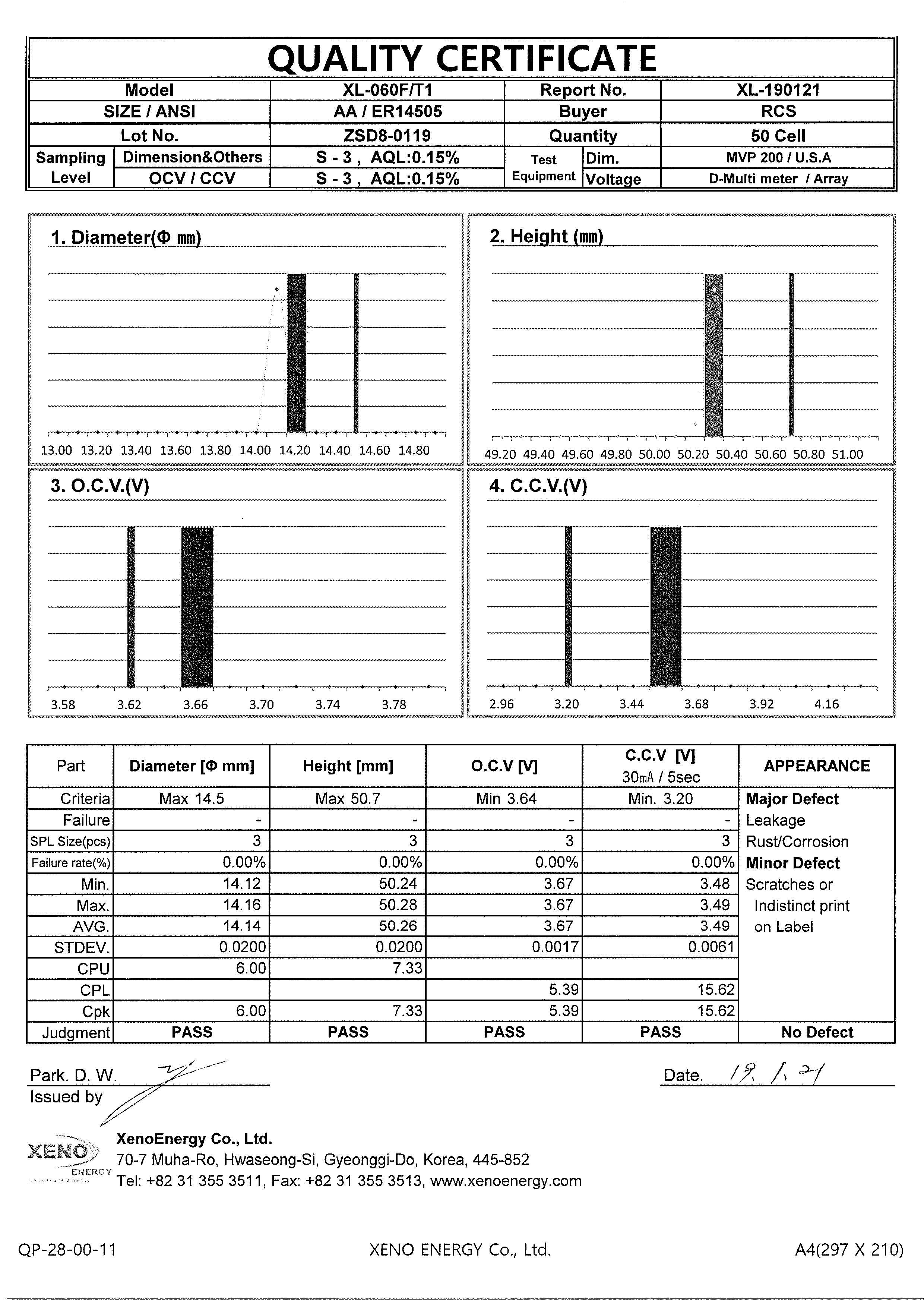 Батарейка AA літієва 3,6V 1шт. Xeno Energy S11-0060-02-00