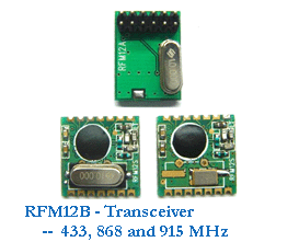 RFM12B-433-D (Migrate to RFM63W / RFM64W / RFM69W)