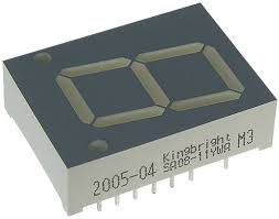 SA32-11GWA (індикатор семисегментний) SA32-11GWA (індикатор семисегментний)