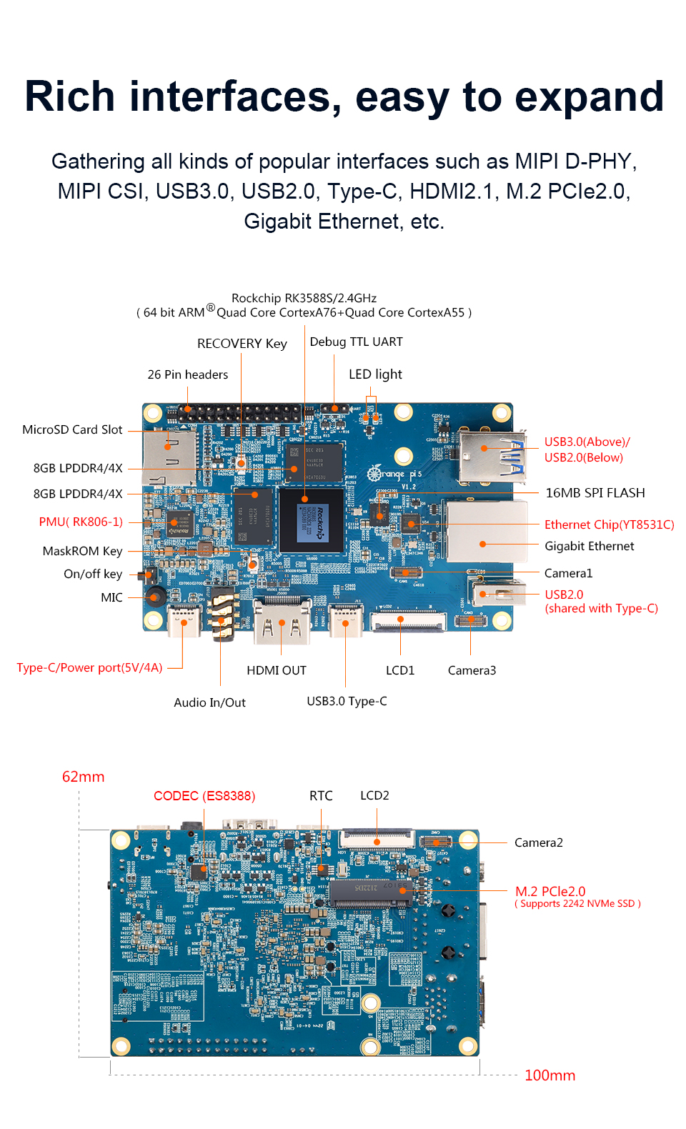 Мікрокомп'ютер Orange Pi 5 Plus 16G RK3588 2.5G Dual Ethernet