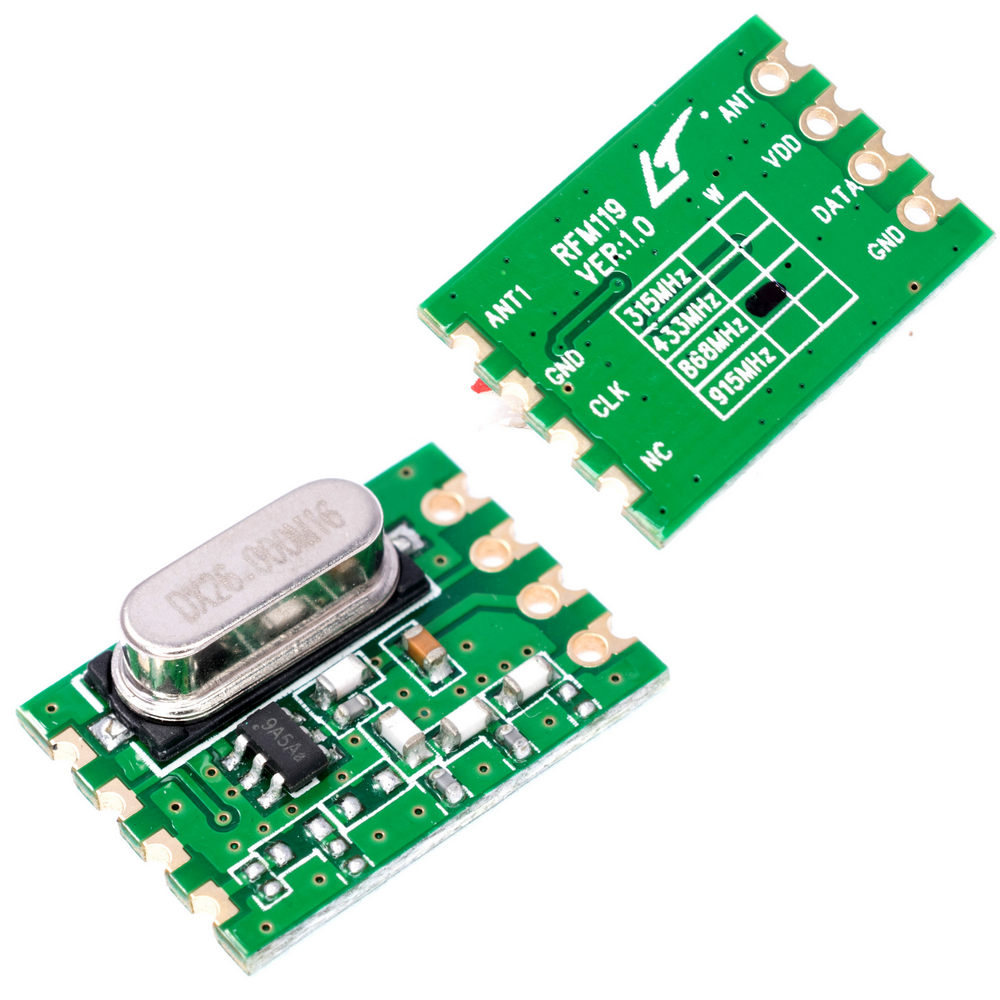 RFM119W-868S1 RFM119W-868S1