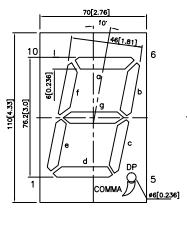 SA30-11GWA (индикатор семисегментный) SA30-11GWA (индикатор семисегментный)